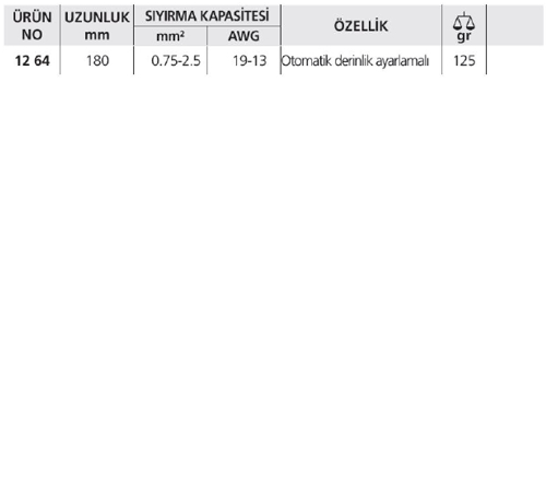 12 OTOMATİK YASSI KABLO SIYIRICI