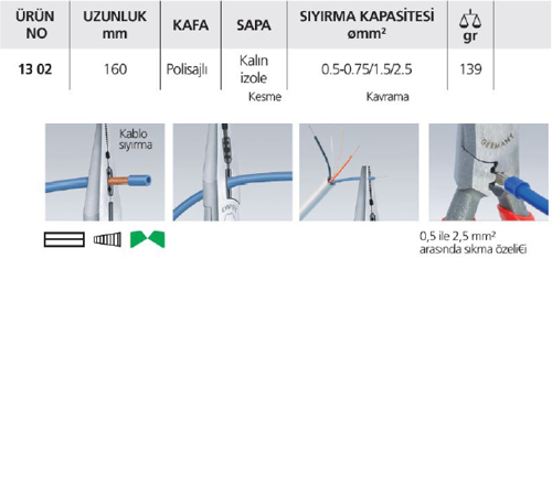 13 ELEKTRİKÇİ PENSESİ