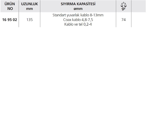ErgoStrip® (Sol) / KABLO SIYIRMA ALETİ