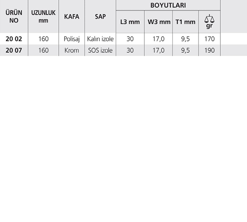 20 YASSI AĞIZ KARGABURUN