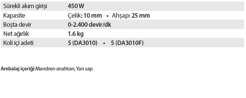 MAKİTA DA3010 - DA3010F / KÖŞE MATKAPLAR