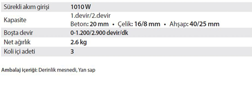 MAKİTA HP2071 / DARBELİ MATKAPLAR