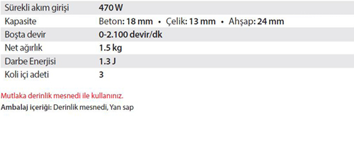MAKİTA HR1841F / ELEKTROPNÖMATİK DELİCİLER