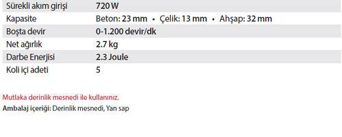 MAKİTA HR2300 / ELEKTROPNÖMATİK DELİCİLER